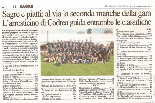 Martedì 18 Settembre 2012 - Il Resto del Carlino